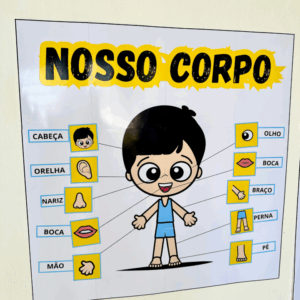 Nosso corpo - Cartaz